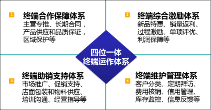 ţնϵ