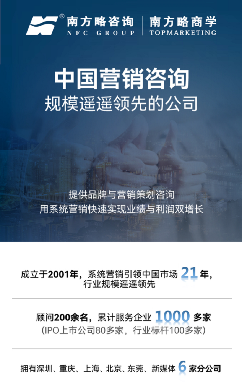 LTCѵ7