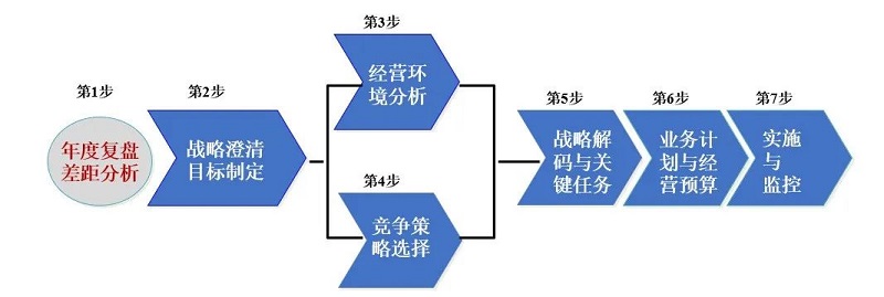 388vip̫аƼɷ޹˾ϵͳӪѯĿʽǩ2